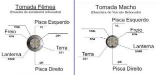 Engate Reboque