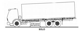 Suspensão caminhão modificada